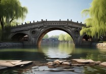 虎坊桥景点有哪些必打卡的隐藏玩法？