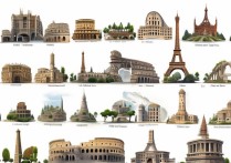 世界旅游景点大全中，哪些景点是旅行者必去的神秘之地？