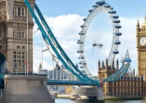 伦敦景点英语介绍，有哪些必去景点及地道英文表达？