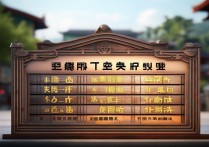 佛山旅游景点门票价格2024最新多少钱？学生票有优惠吗？