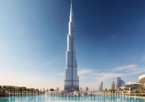 迪拜有哪些景点