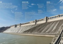 三峡大坝究竟有哪些景点值得一看？深度揭秘其独特魅力！