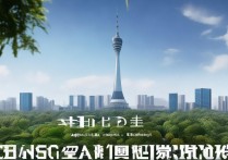 长沙景点排行榜