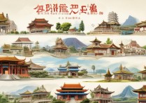 山东景点排名大全