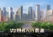 武汉有哪些适合亲子游的好玩景点推荐？