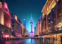 上海必去景点排名