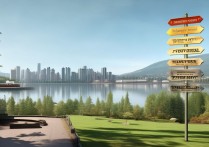 温哥华有哪些景点是游客必去的？揭秘这座城市不可错过的五大打卡地！