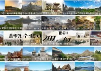 中国旅游景点排名100哪些景点入选？排名依据是什么？