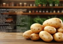 土豆的功效与作用