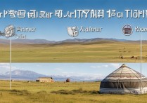 内蒙古十大旅游景点中，哪些自然风光和人文遗迹最值得一游？