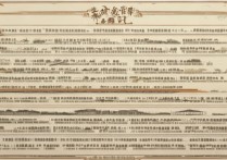 长沙必玩景点排行榜TOP10，哪些景点最值得去？