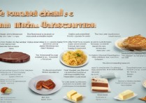 高血脂不能吃什么