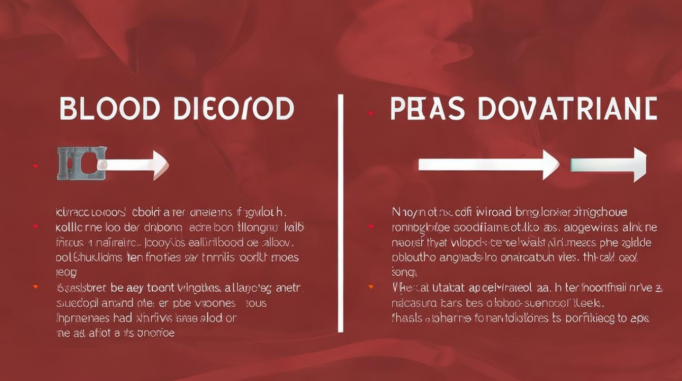 献血的好处和坏处 献血的好处和坏处