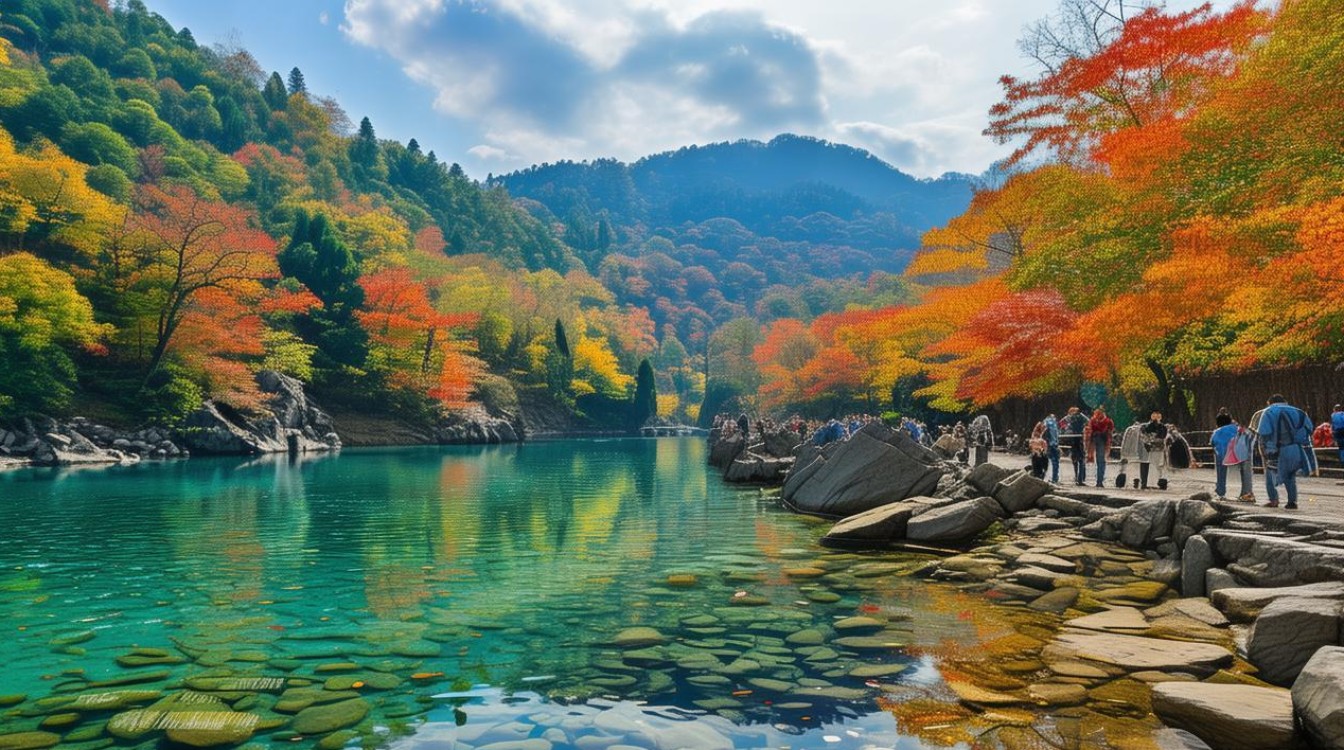 香山附近的景点